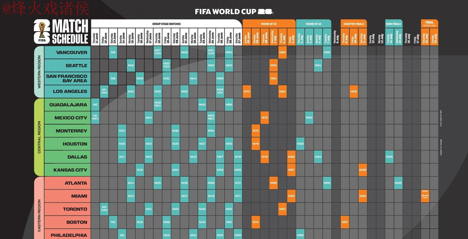 2026世界杯外围平台最佳攻略与推荐