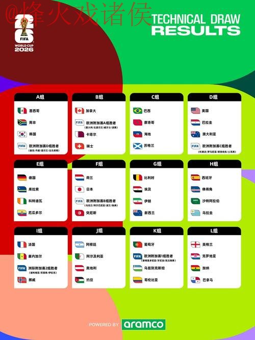 2026世界杯外围软件官方网址攻略